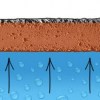 beton impregneermiddel werking, hydrablock pro, beton waterdicht maken, beton waterafstotend, beton waterdicht, beton impregneermiddel, beton waterkering