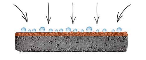 beton impregneermiddel werking, terraseal pro, beton waterafstotend, beton waterdicht, beton impregneermiddel, terras impregneren, bestrating impregeneren