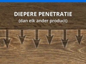 hout - dieper - indringen impregneermiddel